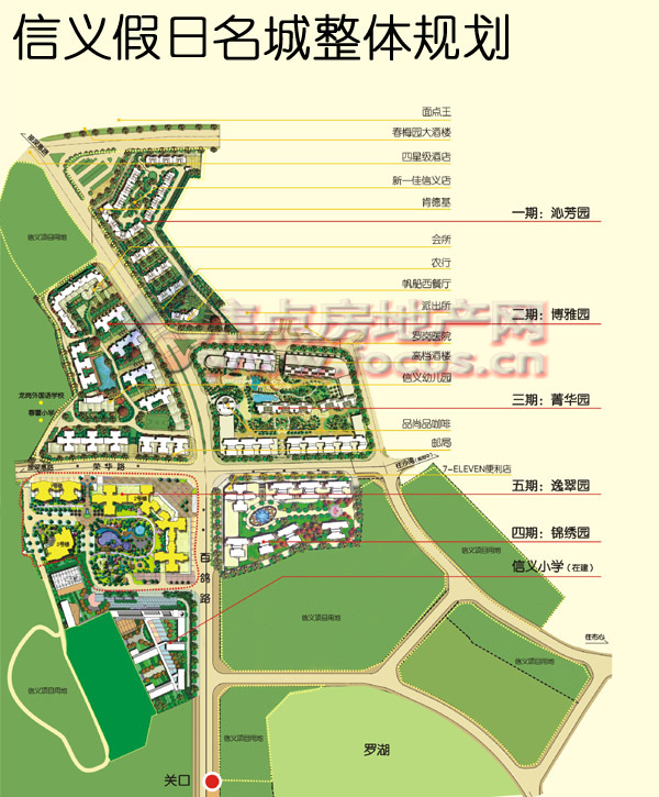 深圳市信义房地产开发公司