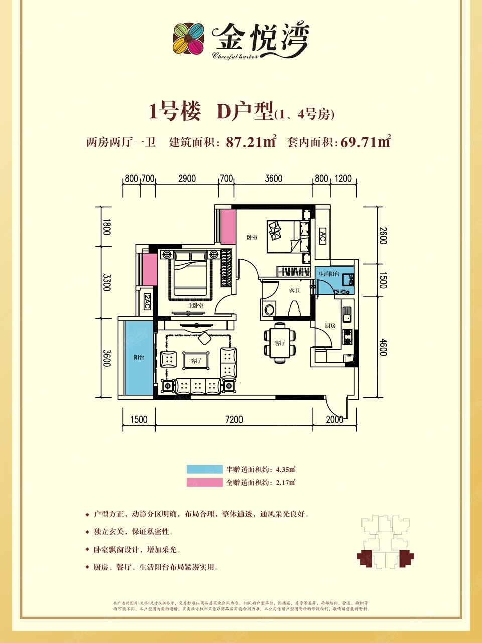 金悦湾周边配套