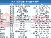 ½20ѧУ 6¥