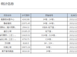 刘宇宁折腰实绩图