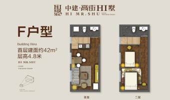 中建·高街国际户型图