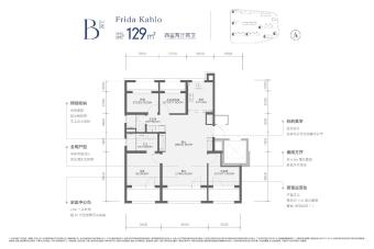 金茂·满曜户型图