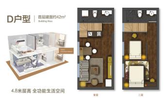中建·高街国际户型图