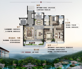 龙湖舜山府户型图