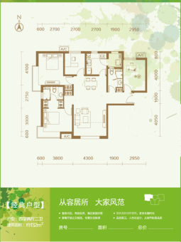 富力新城户型图