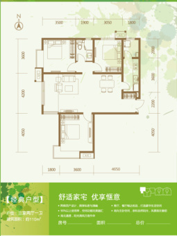 富力新城户型图