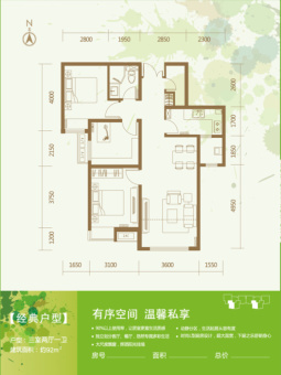 富力新城户型图