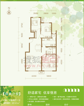 富力新城户型图