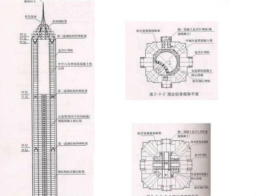 金茂大厦,实价出租!2号线陆家嘴站,绿地景观房,中区标准交房