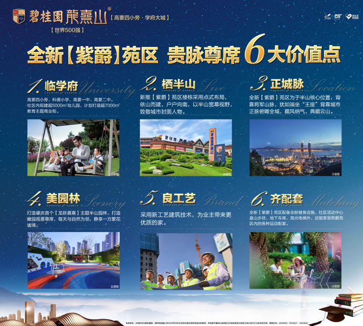 【碧桂园61龙熹山】10月加推紫爵苑区全新产品
