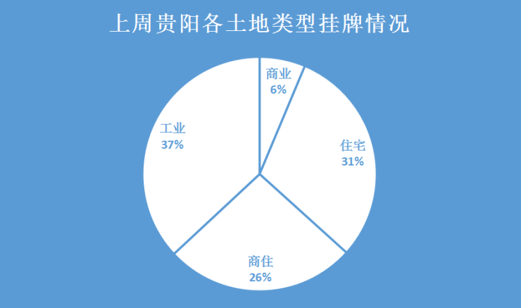 未来30天详细预测，未来30天天气与市场趋势预测