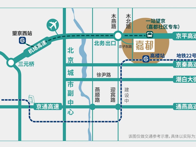 嘉都交通图