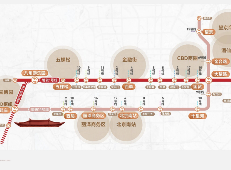 中建·方程国贤府交通图