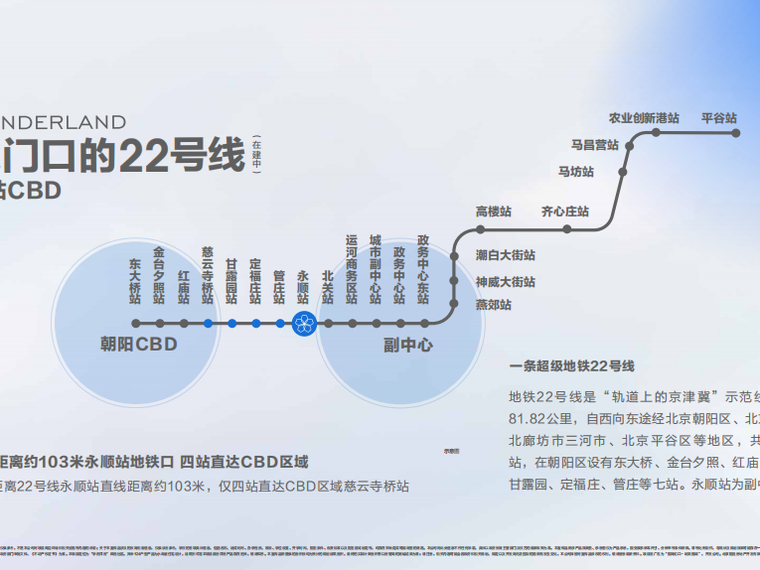 招商·朝棠揽阅交通图