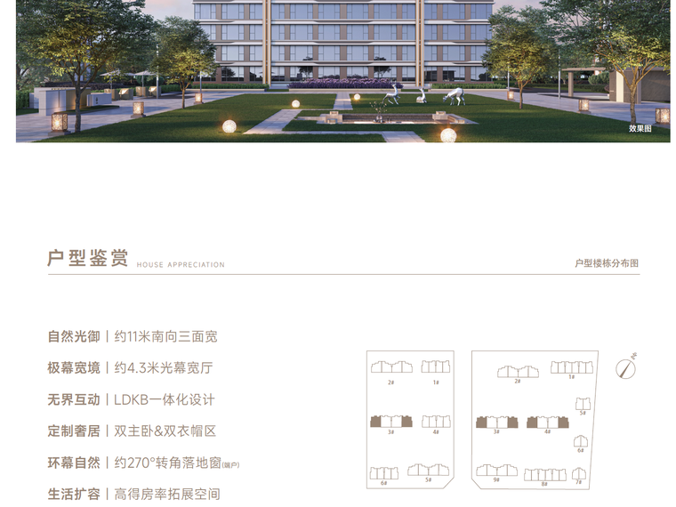 住总国祥誉楼层平面图