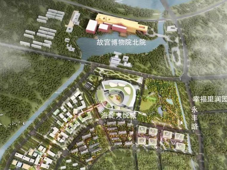 幸福里润园周边配套图