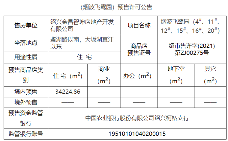 金昌烟波飞鹭楼盘证照