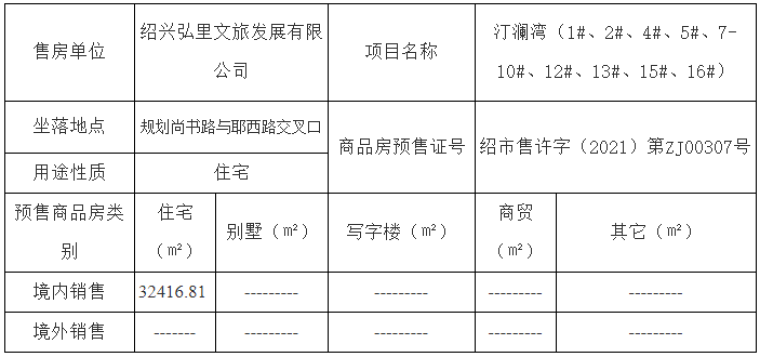 黄酒小镇汀澜湾楼盘证照