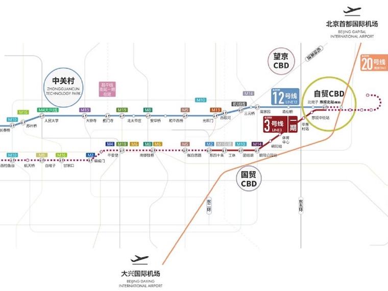保利·天汇周边配套图