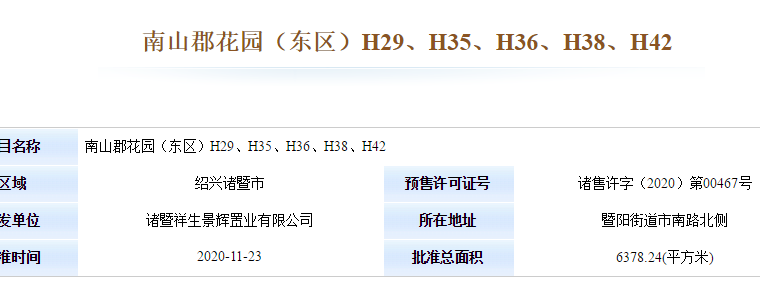 诸暨祥生江南里楼盘证照