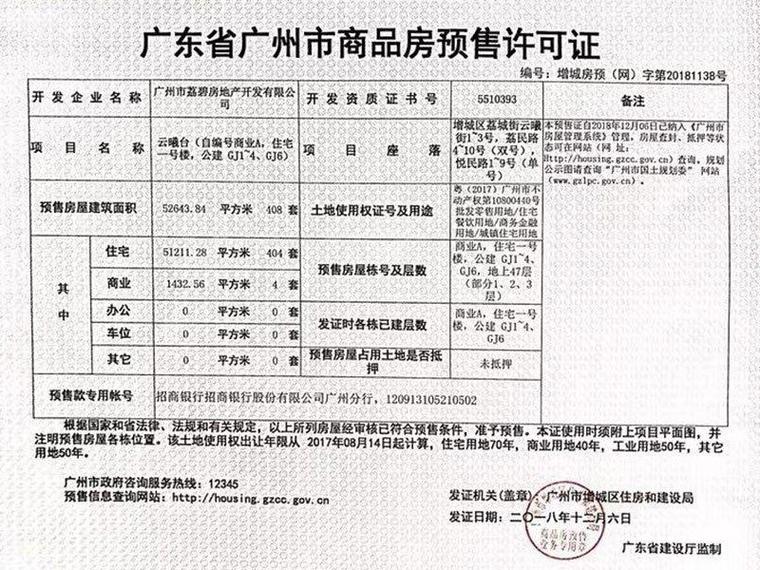 碧桂园中心楼盘证照