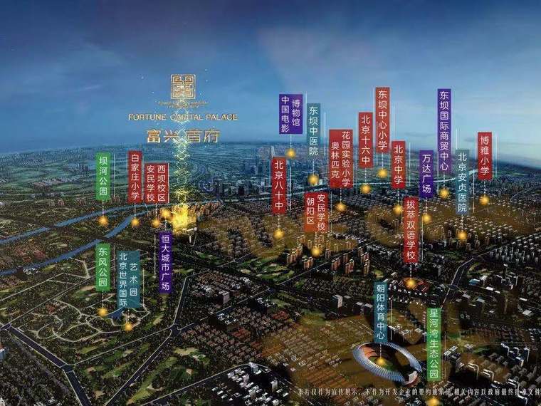 富兴首府周边配套图