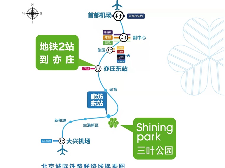 三叶公园交通图