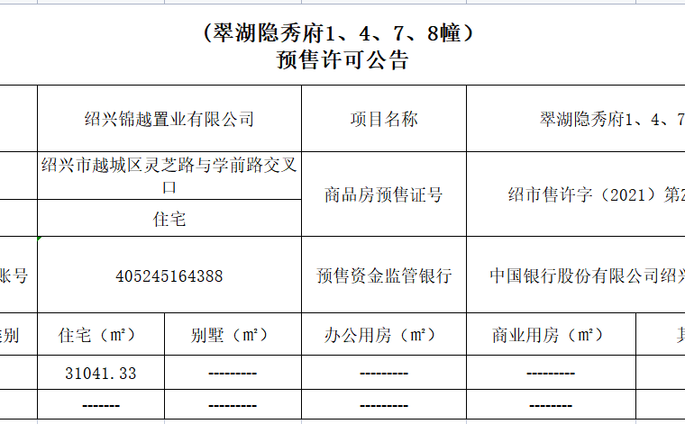 翠湖隐秀府楼盘证照