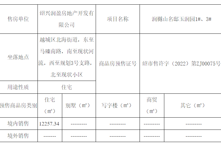置地中心 • 润樾山名邸楼盘证照