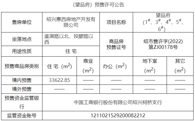 元垄·望品楼盘证照