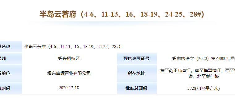 金辉半岛云著楼盘证照