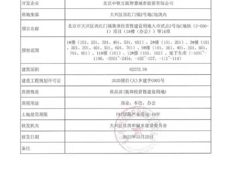 中国铁建智慧港楼盘证照