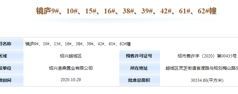 元垄镜庐楼盘证照