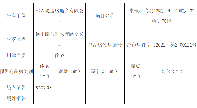 建发众安棠颂和鸣楼盘证照