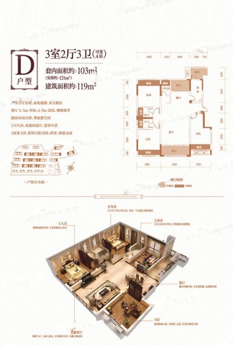 力帆翡翠郡二期洋房d户型_力帆翡翠郡户型图-重庆搜狐