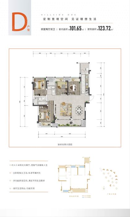 润西山二期d户型_润西山户型图-重庆搜狐焦点网