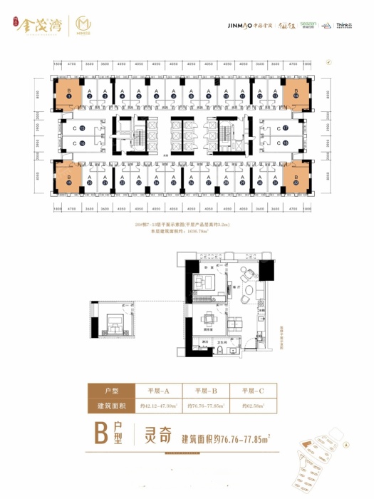 梅溪湖金茂湾b灵奇_梅溪湖金茂湾户型图-长沙搜狐焦点网