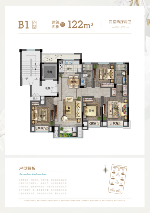 保集禹洲府b1_保集禹洲府户型图-金华搜狐焦点网