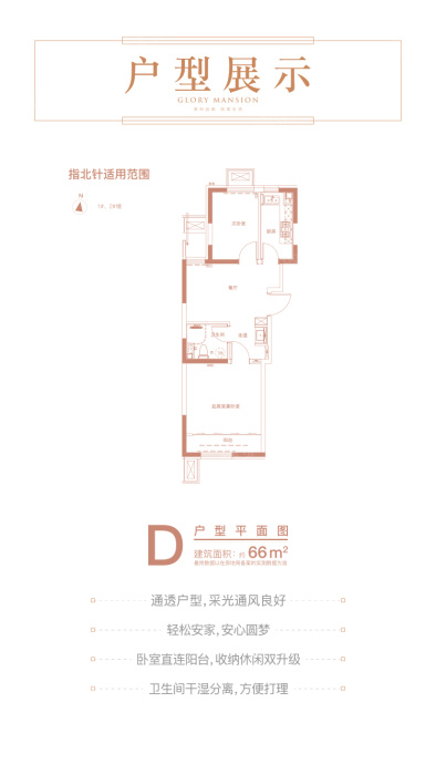 朝阳区瑞晖嘉苑d户型_朝阳区瑞晖嘉苑户型图-北京搜狐