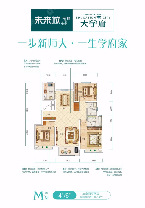 未来城4#/6#楼m户型_未来城户型图-临汾搜狐焦点网