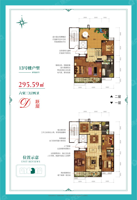 三奕润城13#d跃层_三奕润城户型图-邢台搜狐焦点网