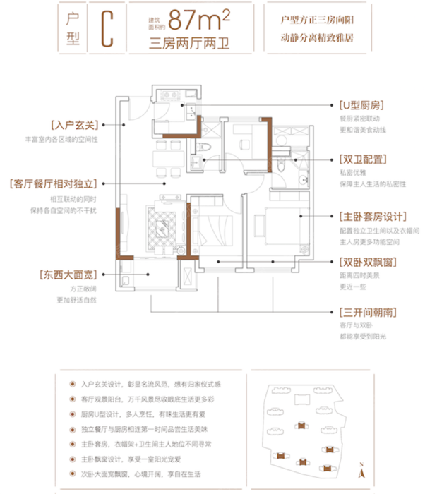 新城中骏悦隽半岛c户型87㎡_新城中骏悦隽半岛户型图