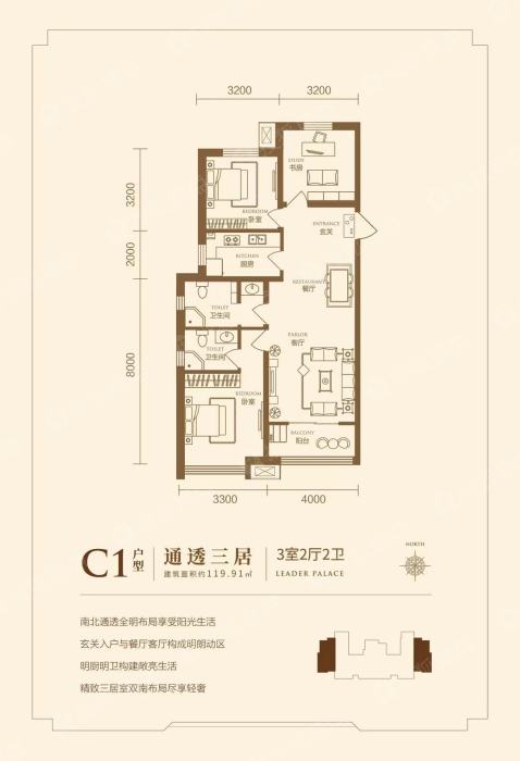 领世城邦c1_领世城邦户型图-邢台搜狐焦点网