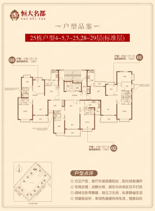 28-29f_潮州恒大名都户型图-潮州搜狐焦点网