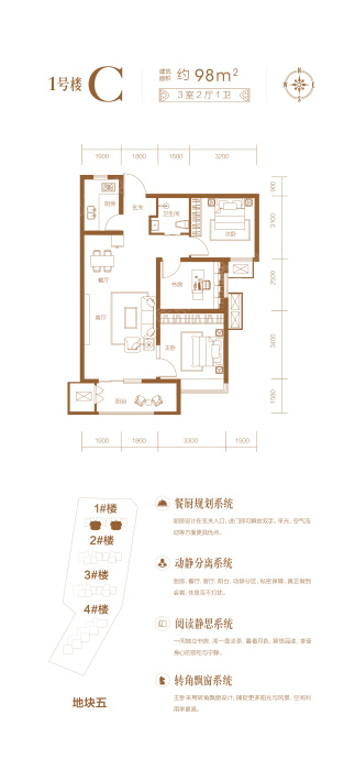 中旭开元府地块五 1#c_中旭开元府户型图-邢台搜狐