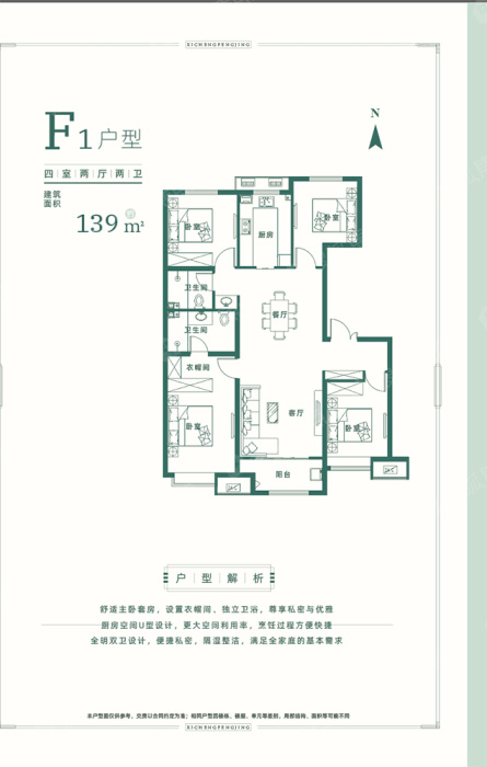 熙城峰景f1户型_熙城峰景户型图-保定搜狐焦点网