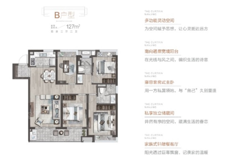 宋都柏悦府b户型-127平_宋都柏悦府户型图-南京搜狐