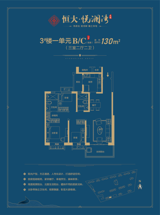 恒大悦澜湾3#楼一单元b/c户型_恒大悦澜湾户型图-宿迁