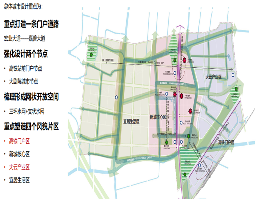 新西塘孔雀城悦玲珑图文解析!  规划信息占地面积:24645.