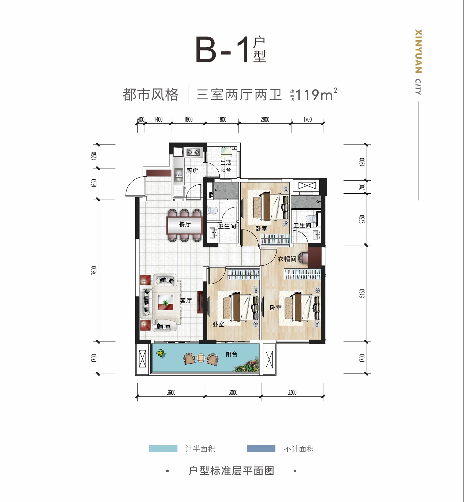 成都鑫苑城8#地块6栋户型b1_成都鑫苑城户型图-成都